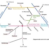 Canals to Bradford on Avon